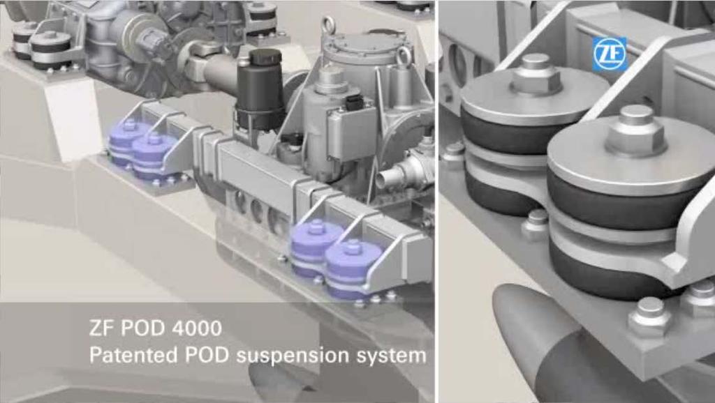 Patented suspension system Innovative and patented suspension system with structural GRP requirement