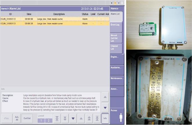 Main hydraulic pump swash plate amplifier failure Corrective measures: identification on MOP