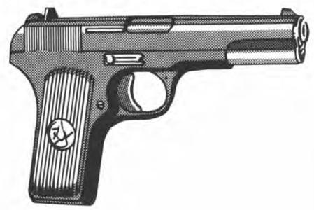Automatic Pistols M1933 Tokarev Formerly in widespread use by eastern European military and police, but now widely supplanted by the Makarov.