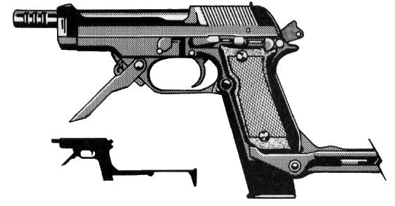 Automatic Pistols P-08 Luger The P-08 (Pistole 1908) Luger was one of the earliest selfloading pistol designs.
