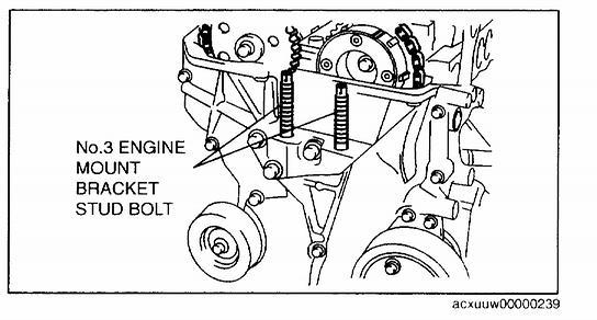 13 of 17 1. Tighten the No.3 engine mount stud bolts. Tightening torque 7.0-13 Nm (72-132 kgf.cm, 62-115 in.lbf) Note: - If the No.