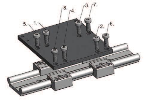 Modular Guide Systems Order Key Installation Instructions Order key complete System: rail with housing bearings WK-10-40-15-01-1500-HKA C5=20 During the installation process, a compressive force of