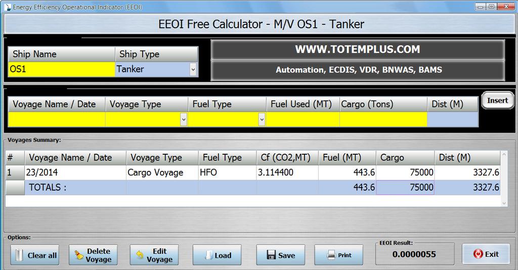 Modern Technologies in Industrial Engineering (ModTech2015) A commercial software calculates both the EEOI and the average EEOI based on the following entries: type