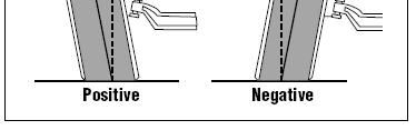 Key wheel alignment angles Toe / total toe The angle between midplaneof tire and symmetry axis (rear wheels) / geometric axis (front wheels).