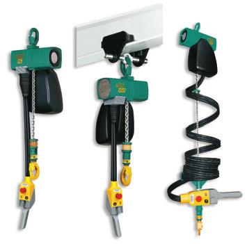 JN AIR HOISTS ini The JN ini Series for General uty arrying capacities: 5, 50, 500, 9 Air pressure: bar The ini widens the range of applications in the light duty sector as a handy, fleible and