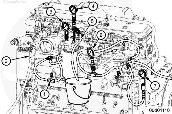 Page 7 of 31 Note : If engine will not start, do not install the 0.043-inch orificed diagnostic fuel line, Part Number 3164621, at the outlet of the fuel filter head. 5.