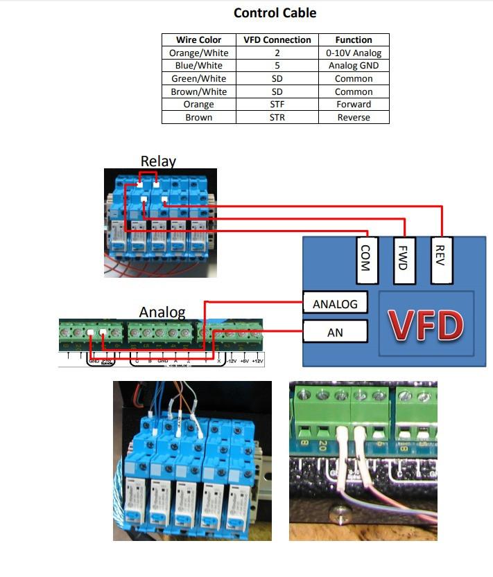 Mitsubishi Mitsubishi VFD to Interpreter This guide to wiring a Mitsubishi VFD to