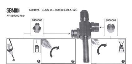 2.2, 3.2.4, 3.2.6) Use a thermocouple Safety Ignition Use a BA block