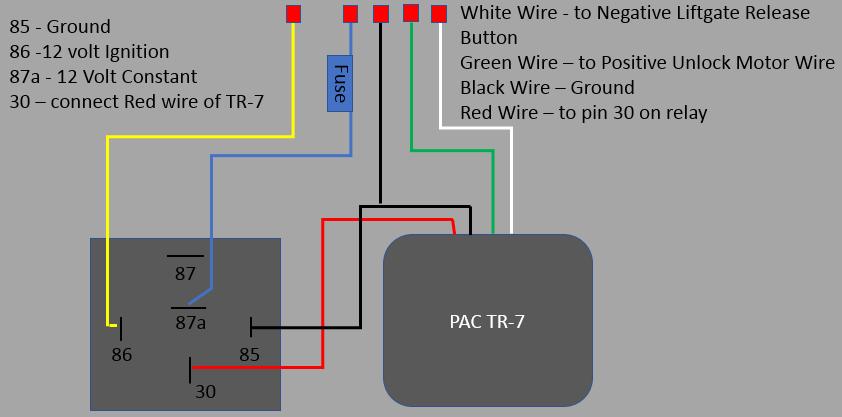 Apply 12 volts to Red wire. 3. Pulse ground-brown wire 14 times (version 14). Wait 3 seconds. 4. LED will flash 14 times, if OK proceed to next step. Switch 5.
