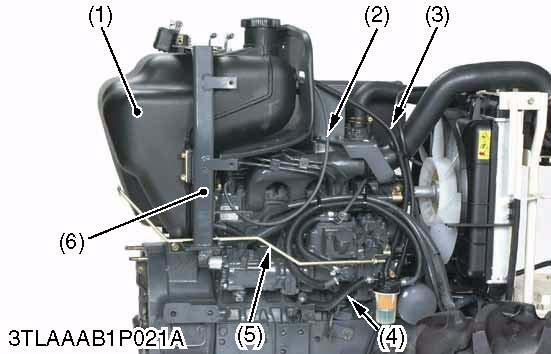 L2800, L3400, WSM ENGINE (2) Separating Engine from Front Axle Frame Fuel Tank 1. Disconnect the fuel pipe (4) and drain the fuel. 2. Disconnect the return fuel pipe (2), (3). 3.