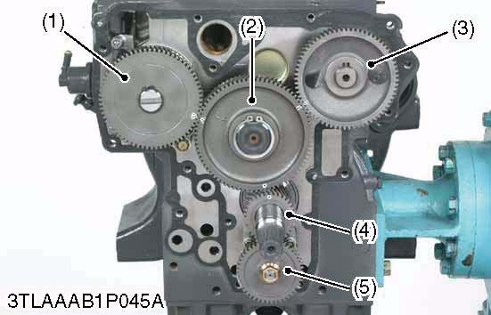 L2800, L3400, WSM ENGINE Idle Gear 1. Remove the external snap ring. 2. Detach the idle gear collar. 3. Detach the idle gear (2).