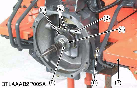L2800, L3400, WSM CLUTCH Release Hub and Clutch Lever (L3400) 1. Remove the step (7) mounting screws. 2. Remove the clutch rod (6). 3. Remove the release fork setting screws (2). 4.