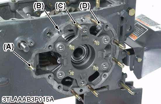 L2800, L3400, WSM TRANSMISSION (MANUAL TYPE) Brake Case 1. Loosen and remove the brake case mounting screws and nuts. 2. Separate the brake case, tapping the brake case lever lightly.