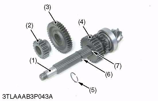 Assembly W1021656 Differential Gear Assembly 1. Remove the differential bearing case (1) mounting screws. 2.
