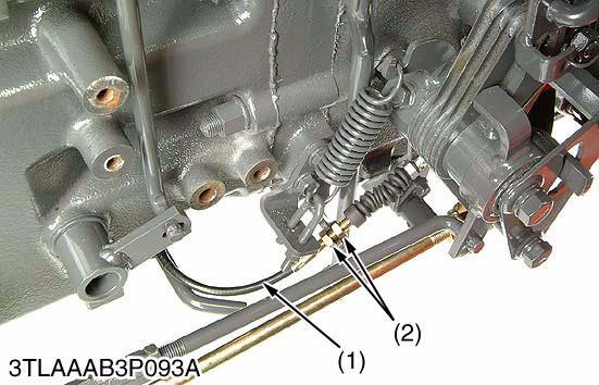 Set the cruise control lever to fully forward. 4. Tighten the HST pedal mounting screws (2) so that the clearance (A) between HST pedal and stopper bolt (3) may become 10 to 15 mm (0.39 to 0.59 in.). Clearance (A) Height (B) Height (C) Factory spec.