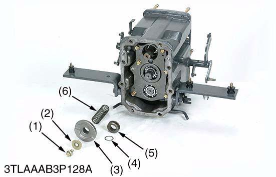 8 kgf m 22.4 to 27.5 ft-lbs (2) MID Case PTO Clutch 1. Remove the PTO clutch mounting screw (1). 2. Remove the washer (2), clutch cam (3) and spring (6). 3.