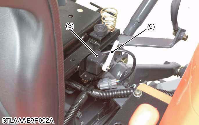 or HST pedal. This system is controlled by the seat switch (3), OPC timer (6), key stop solenoid relay (7), key stop solenoid (8), PTO switch (4) and range gear shift switch (5). Electric Circuit 1.