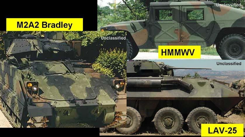 4.0 CAMOUFLAGE TECHNIQUES The following vehicles were used in the entire field test: M2A2 Bradley, LAV-25, HMMWV, T-72, BMP, BTR-70, BTR-80, and a BRDM.