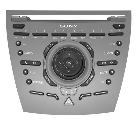 Audio unit overview A B C D E F Y G X W V U T H I J K L E129074 S R Q P O N M A B C D E F G H I J K On/off control. Display select. Telephone keypad and station presets.