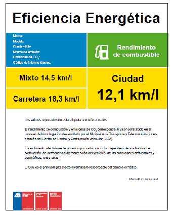 Adopted a mandatory fuel economy labelling scheme from February 2013 becoming the first Latin American country to adopt such a scheme In September 2014 adopted a taxation scheme that puts a tax on
