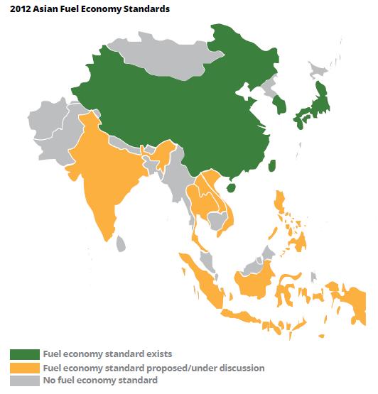 Fuel economy standards in Asia Few Asian countries have fuel economy standards but growing over the years!