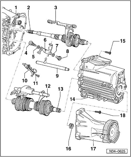 Page 10 of 27 34-51 Input shaft, drive pinion, hollow shaft, shift rods, transmission cover and Torsen differential cover, removing and installing 1 - Transmission housing 2 - Input shaft