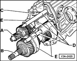 Page 20 of 27 34-60 - Input shaft -A-, drive pinion -B-, relay shaft -C-, selector