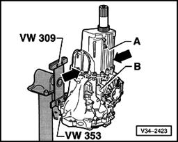 Page 25 of 27 34-65 - Make sure dowel sleeves for transmission cover -A- are installed in transmission housing -B- (arrows). - Install transmission cover onto transmission housing.
