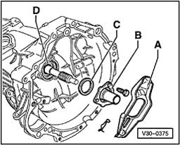 Page 27 of 27 34-67 - Install front circlip -D- for input shaft ball bearing. - Install dished washer -C-. Position: convex side faces guide sleeve -B-.
