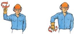 Hand signals for hoist and crane operations If hand signals are used between a signaller and the
