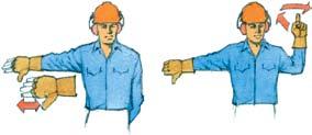 LOWER THE BOOM AND RAISE THE LOAD EXTEND BOOM RETRACT BOOM With arm extended, thumb down, flex fingers