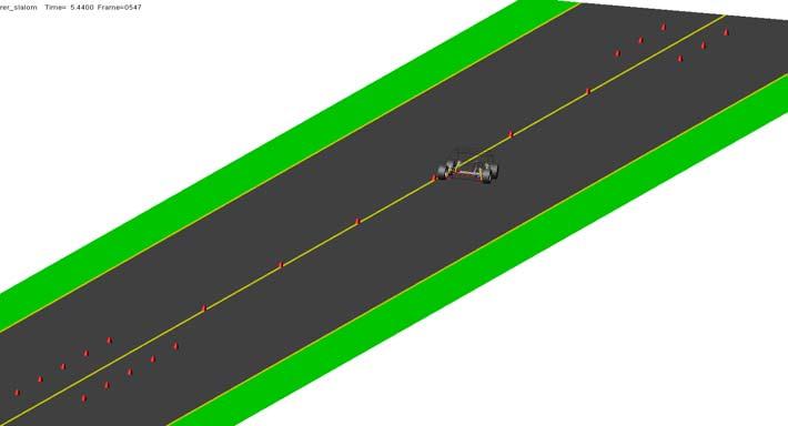 The scheme of the slalom maneuver is shown in fig. 6. Fig. 6 Slalom test in ADAMS/Car environment The goal of the simulation was to follow the car velocity at the end of the maneuver.