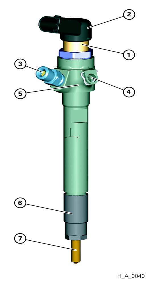 3 System components 3.1 Injector The Piezo injectors, which are connected to the rail, inject the necessary fuel quantity into the combustion chamber for all operating conditions of the engine.