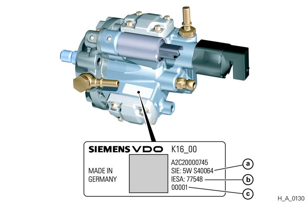 A System 3.2.4 Labelling of the Diesel Common Rail Pump Fig.