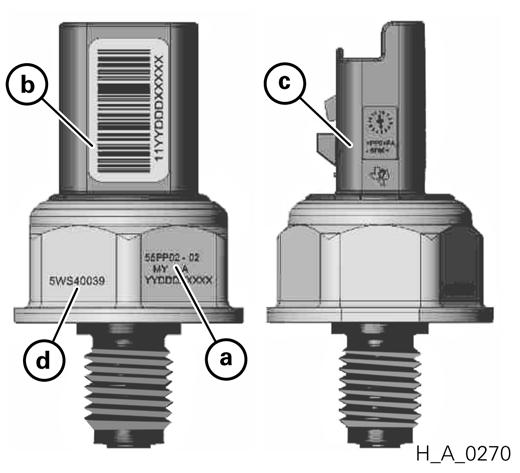 A System 3.6.4 Labelling of the high-pressure sensor Fig.