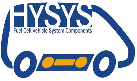 EU Projekt HySYS Fuel Cell Hybrid Vehicle System Component Development Dr.