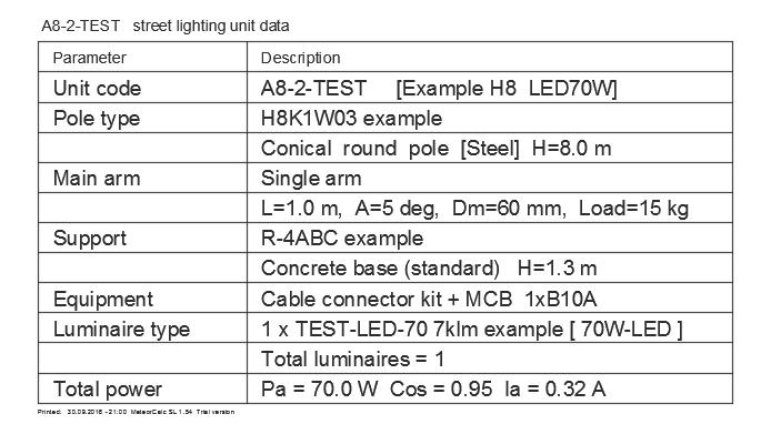 Simulation of street lighting units A street lighting unit is a block inserted within the work layer of the program to simulate an electrical consumer in street lighting networks (for example, it may