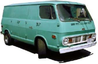Automotive Thermal Acoustic Insulation 1964-16 Chevrolet Van Catalog Roof to Road Solutions to Control Passenger Cabin Noise, Vibration and Heat Reduce Road Noise Reduce Exhaust Harmonics