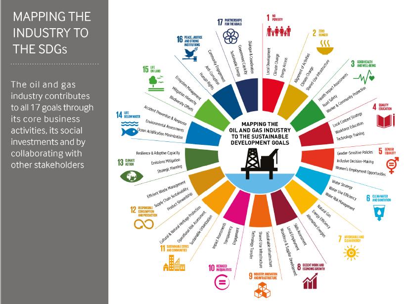 SDGs and the Oil and Gas Sector Mapping the Oil and Gas