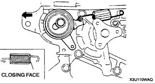 ALLDATA Online - 2000 Mazda Protege LX L4-6L DOHC - Service an... 4 of 8 6/26/2012 7:53 PM Tensioner, Tensioner Spring Installation Note Measure the tensioner spring free length.