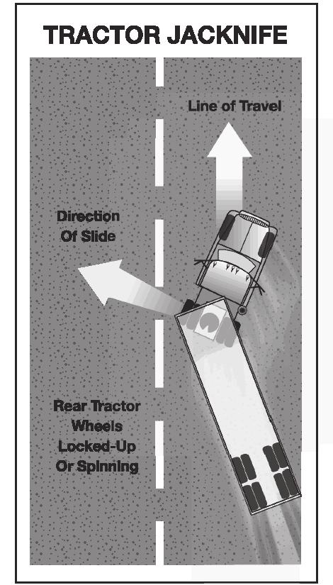 ABS won t change the way you normally brake. Under normal brake conditions, your vehicle will stop as it always stopped.