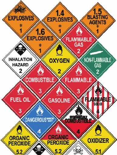 Not all vehicles carrying hazardous materials need to have placards. The rules about placards are given in Section 9 of this manual.