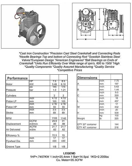7.5 HP Duplex Electric Reciprocating Compressor 22