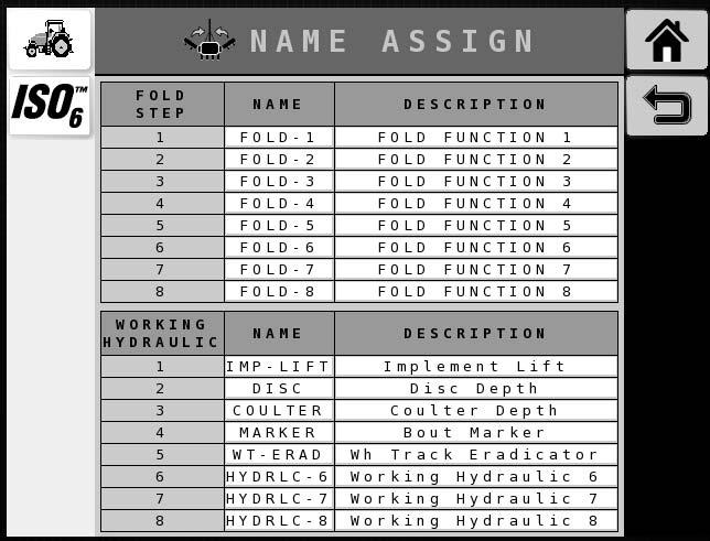 Figure 5 Name Assignment Screen FUNCTION SETUP The Function Setup screen is the setup for assigning outputs and inputs to fold sequence and working hydraulics functions.
