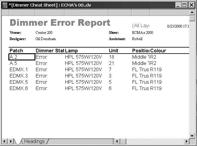 off Phase Detect fail System Error Temp Sensor Stuck Zero Crossing Error WYSILink WYSILink is a Windows (R) based software package, that offers an integration between ETCLink status and error