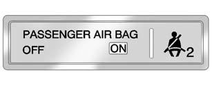 Instruments and Controls 5-15 Passenger Airbag Status Indicator The vehicle has a passenger sensing system. See Passenger Sensing System on page 3-28 for important safety information.