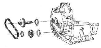 Diagnose and inspect transaxle drive, link