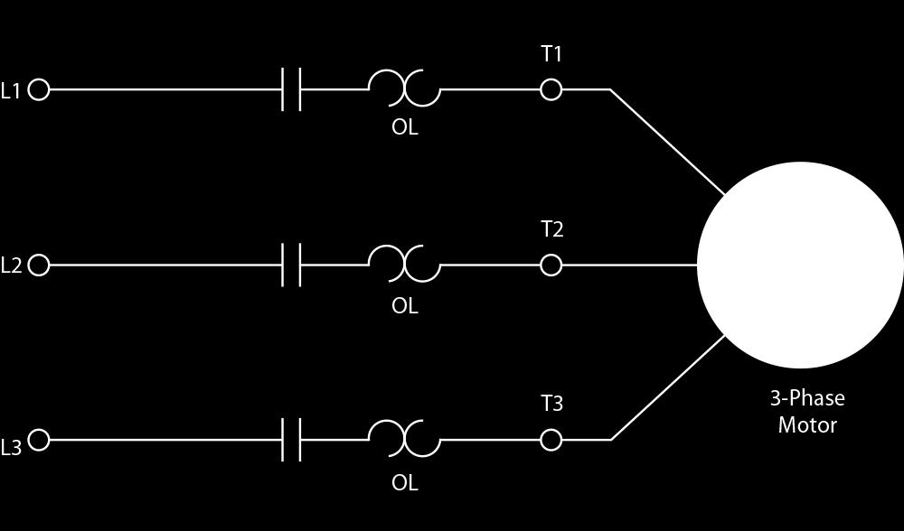 Magnetic Motor Starter Circuitry & Operation Figure 1: Motor Starter Power Circuitry There are two circuits in a motor starter, which are as follows: 1.