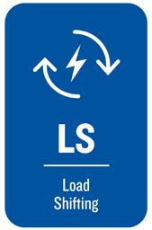 Load Shifting Buy energy when prices are
