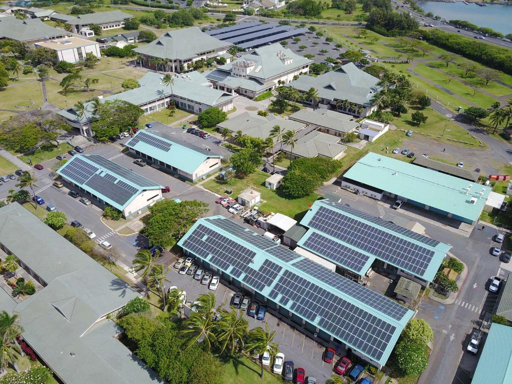 PROJECT PROFILE Maui College, HI Solar + Storage Power Purchase Agreement Commissioned: Summer 2017 System: L2000 Containerized System ESS: 500 kw / 510 kwh New Solar PV: 1600 kwdc Existing 850 kwdc